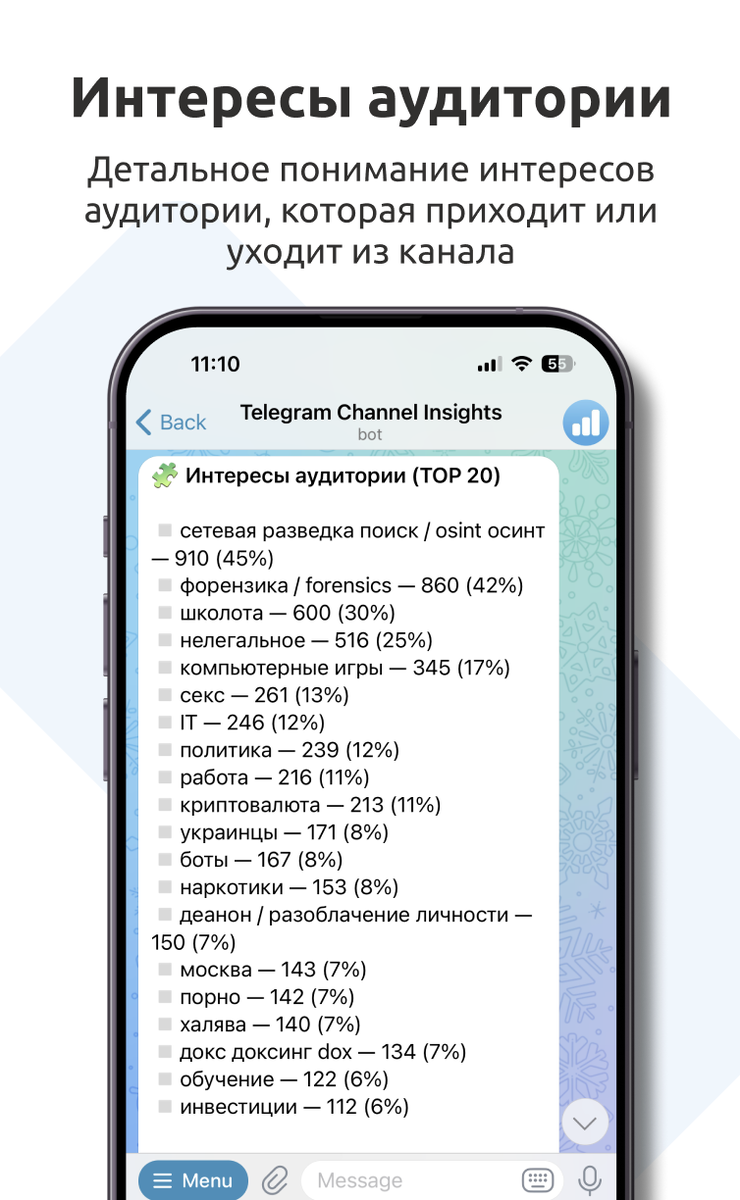 Как защитить телеграм канал? | Telegram insights | Дзен