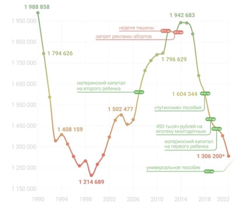 Что делать если беременна в 15. Беременные девочки в 15 лет. Что делать если беременна в 15. Что делать если забеременела в 10 лет. Что делать если беременна в 15.