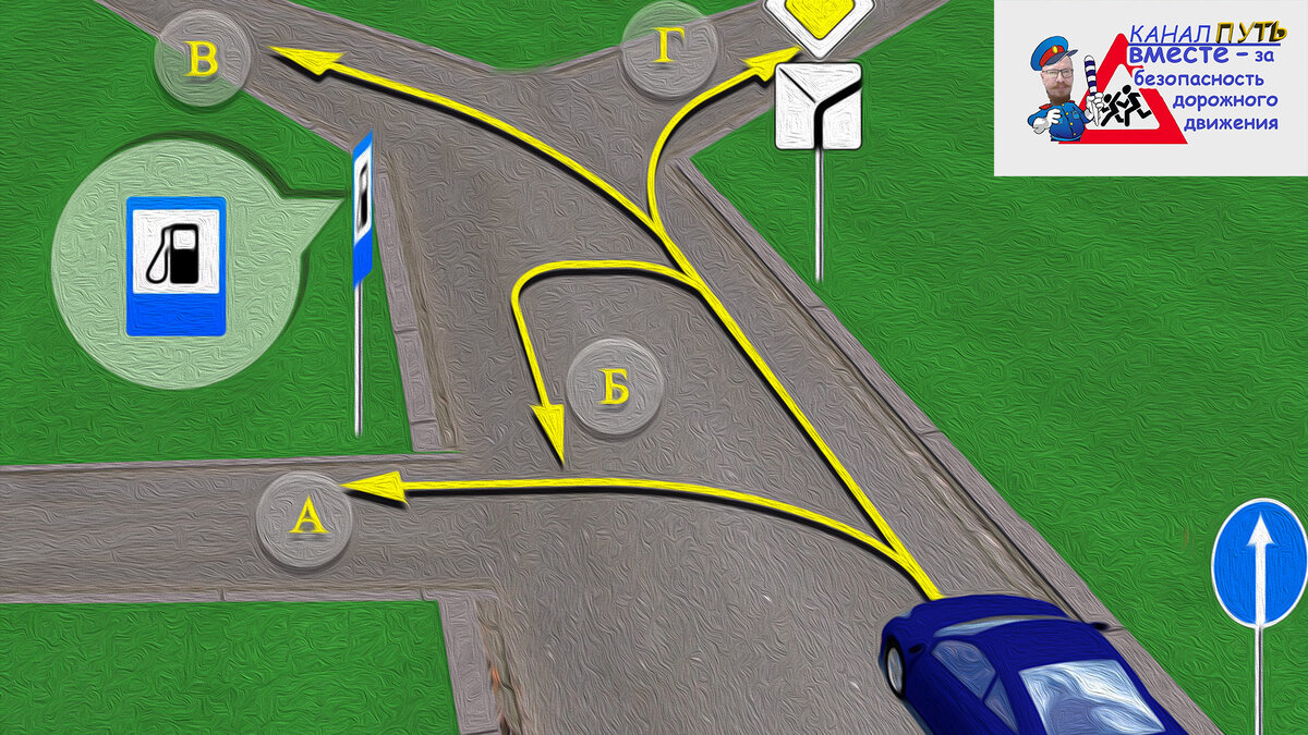 По какой траектории разрешено движение водителю в данной ситуации? | ПУТЬ |  Дзен