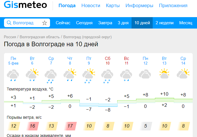 прогноз пагода назафтра. прогноз погоды на 10 дней в солигорске. погода на завтра в москве. погода в уйвае на 10. прогноз погоды на 10 дней в солигорске.