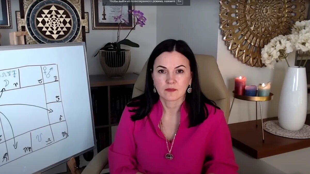 И нужно строить план. План по достижению цели. Готовые проекты домов. Компас 3д черчение план здания. План достижения успеха.