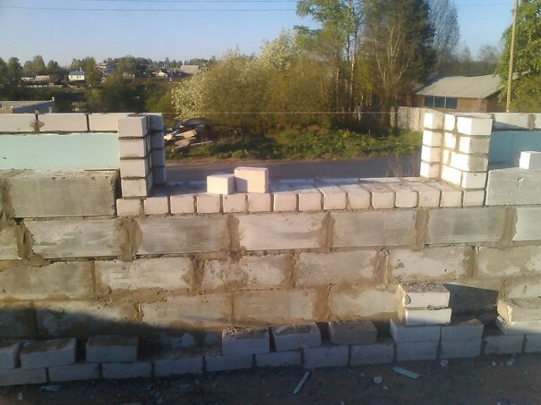 Строим дом видное. Стройка коттеджа. Проекты красивых коттеджей. Коттеджный поселок «загородная усадьба». Дом из кирпича.