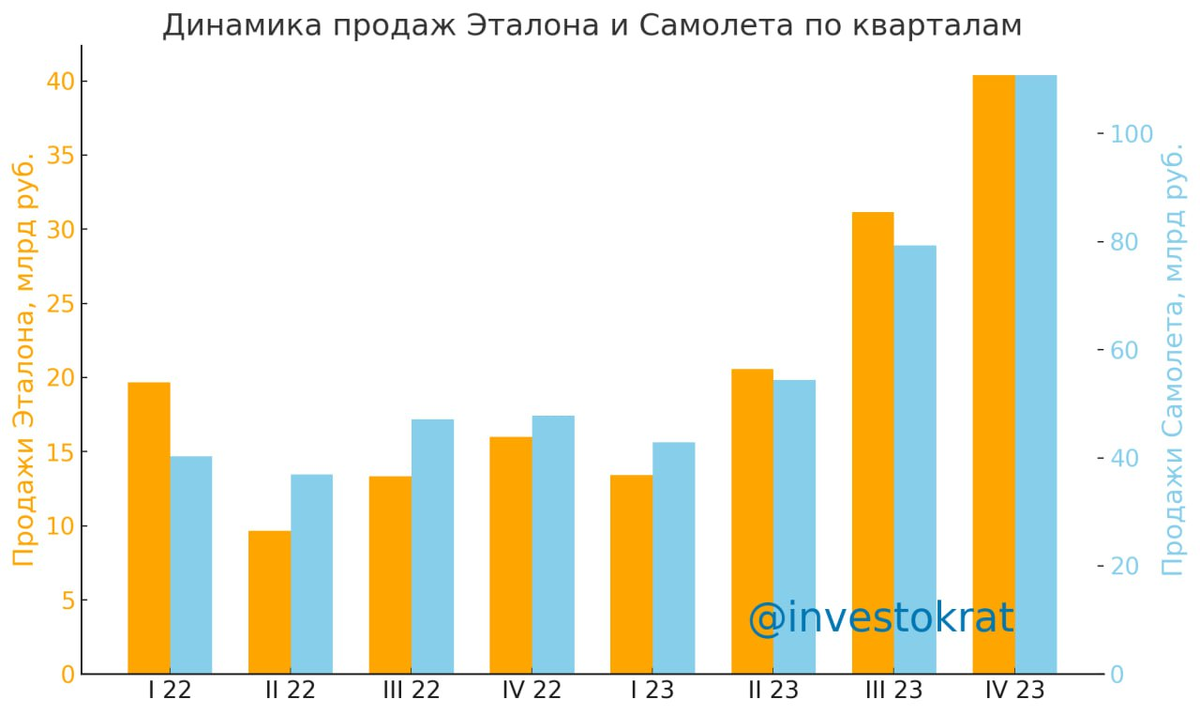 Исходные данные для проекта организации строительства. Исходные материалы для разработки пос. Организация контроля качества строительно-монтажных работ. Проект организации строительства. Разработка раздела пос (проект организации строительства).