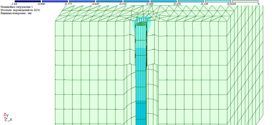прочность сцепления с основанием, мпа. прочность сцепления с основанием, мпа. состав сухих строительных смесей таблица. измерительные операции прочность сцепления с основанием.