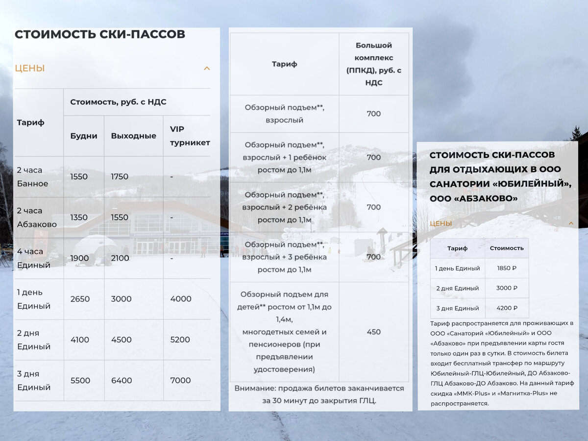 Ася шпиц путешествует. ГЛЦ Банное Башкирия. Зимние развлечения | Ася Шпиц |  Дзен