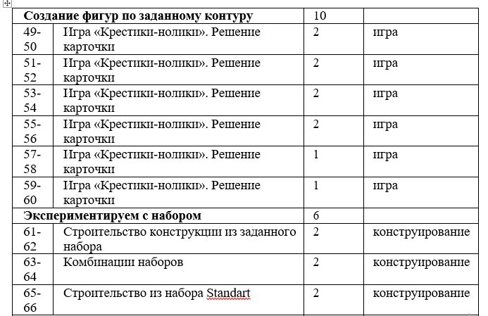 Играючи: как новосибирская компания зарабатывает на кубиках | Экспертиза на РБК+ Новосибирск