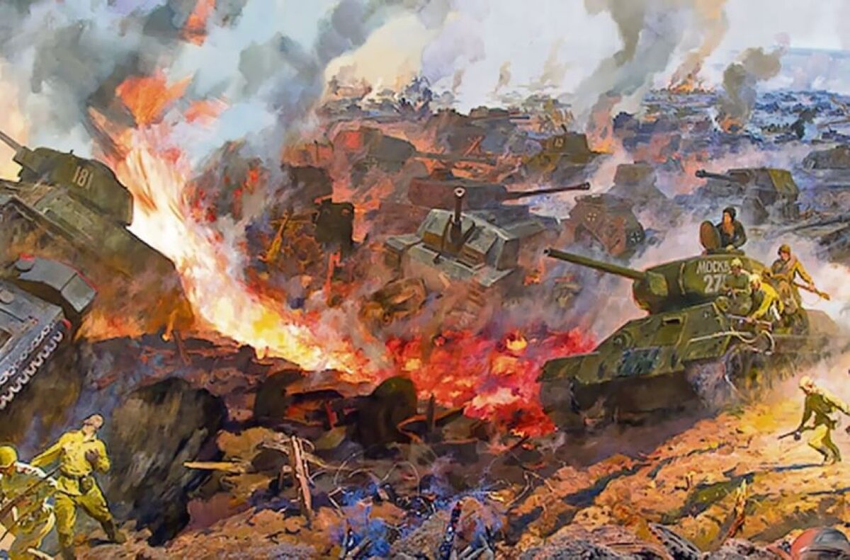 Курская битва 1943. Курская битва (битва на Курской дуге). Курская дуга 1943 танковое сражение.