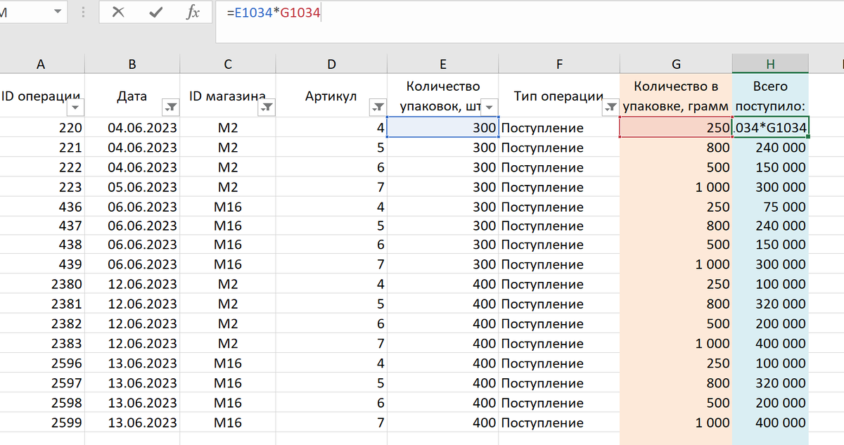фипи изложения. открытый банк фипи огэ математика. изложения 9 класс огэ 2021. демоверсия фипи изложение. изложение мы часто говорим о сложностях.