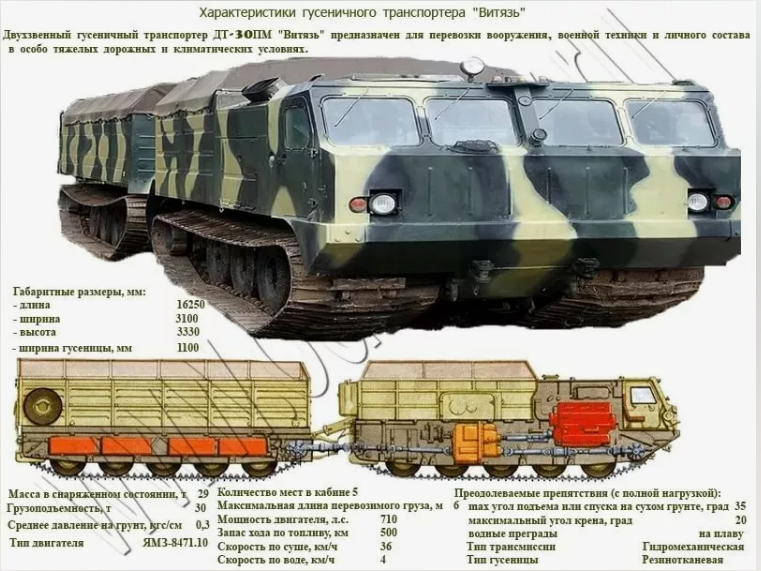 Характеристики витязя. Вездеход ДТ-10п Витязь. Вездеход Витязь ДТ 10. Вездеход Витязь ДТ 30п. Гусеничный вездеход ДТ-30п Витязь.
