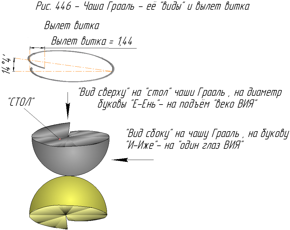 шкала градусов цельсия. температурные шкалы, шкала цельсия. абсолютный ноль шкала кельвина. температурные шкалы цельсия и кельвина. шкала фаренгейта и цельсия.