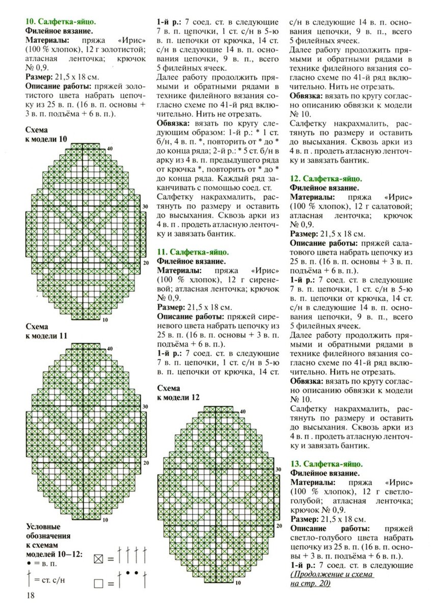 Салфетка крючком с цветочками йо-йо