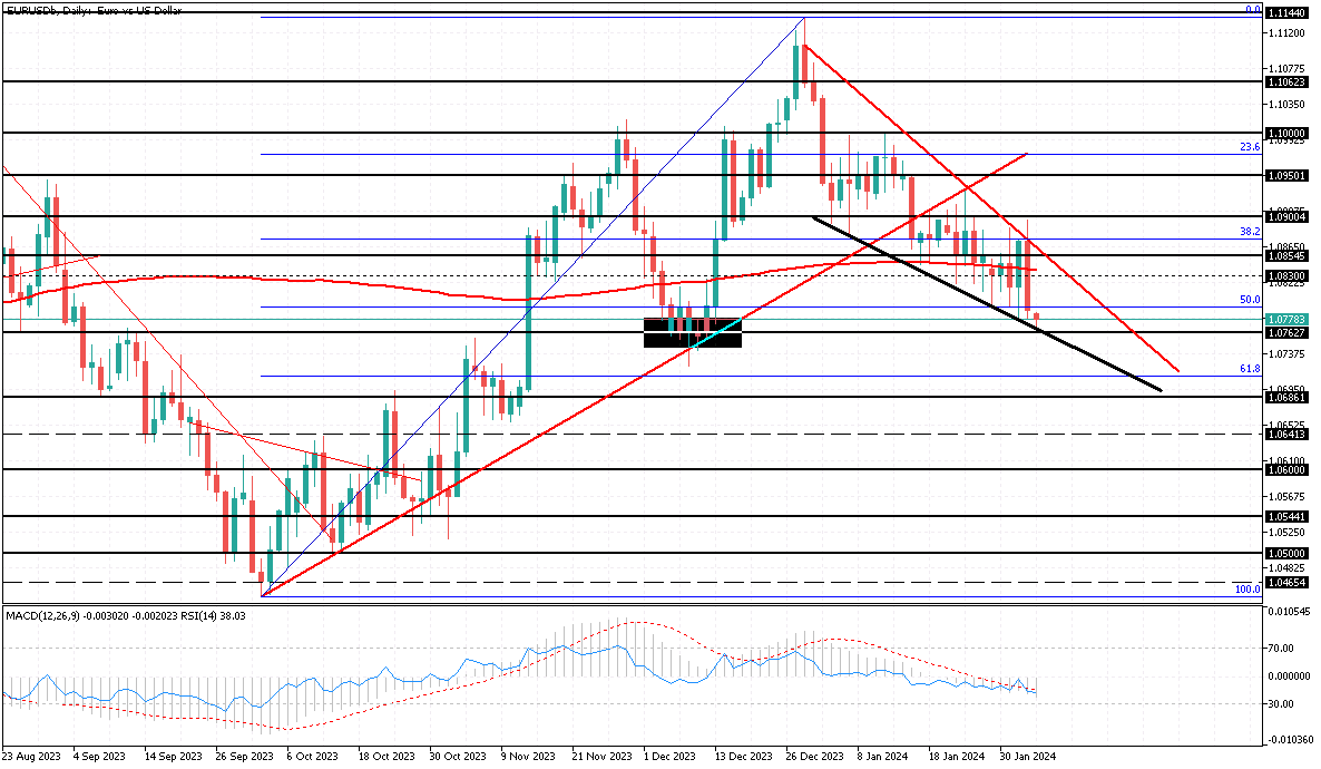 Расписание 1 д. Календарик на декабрь. Расписание свободного плавания в бассейне. Расписание 1 класс. Сеансы альбатрос.