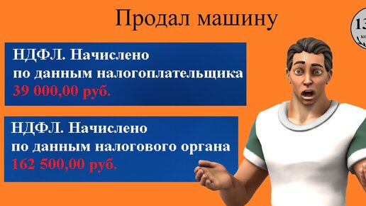 Как заполнить 3-НДФЛ при продаже в 2023 году автомобиля (инструкция по декларации при продаже авто 2024 года)