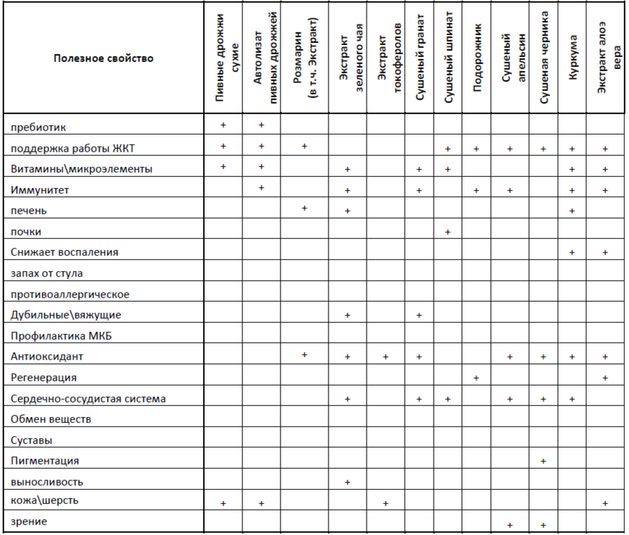 Разбор слова по составу 3 класс. Выпиши выделенные слова и обозначая окончания. Разбор слова по составу образец. Разбор слова по составу 3. Разбор слова по составу карточки.