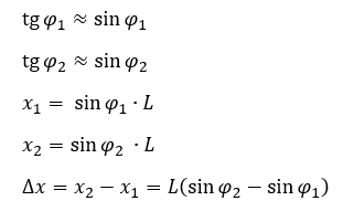 Выразили Δх