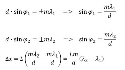 Преобразование формул