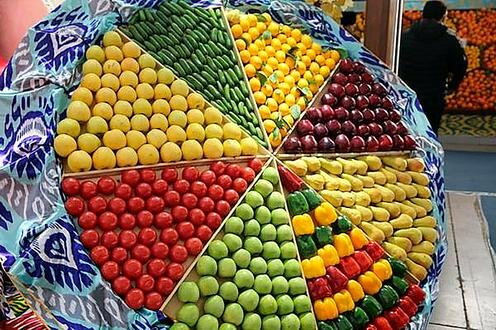 Фото с сайта east-fruit.com