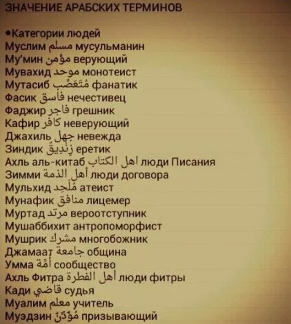 Рохи перевод. Арабские ДРМИНЫ. Важные мусульманские фразы. Значимые арабские слова. Важные фразы в Исламе