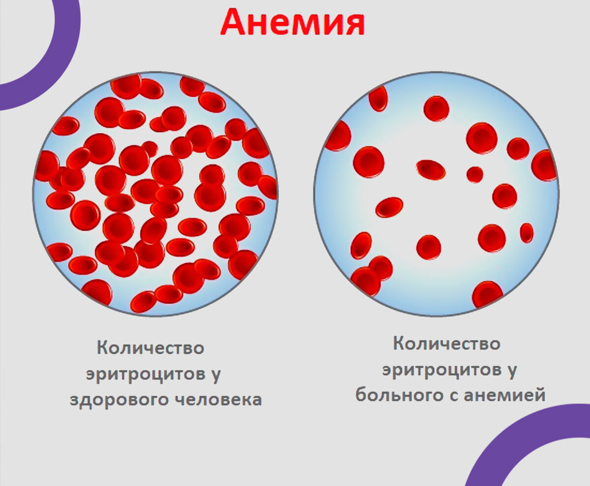 Курс лечения 11. Курс лечения 40. Курс лечения. Курс лечения 40. 1.