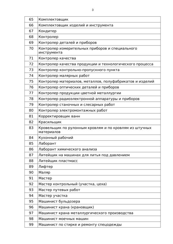 список востребованных профессий в канаде. востребованные профессии в канаде. самые востребованные профессии в бьюти. список востребованных профессий в канаде. список востребованных профессий в канаде.