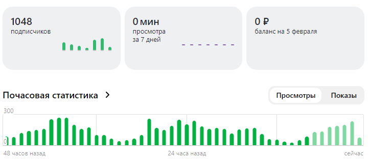 Сколько монетизация. Проверка монетизации. Сколько монетизация. Сколько монетизация. Youtube монетизация.