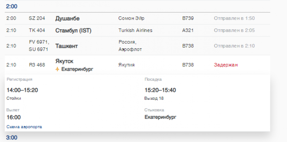    Фото: Аэропорт Пулково