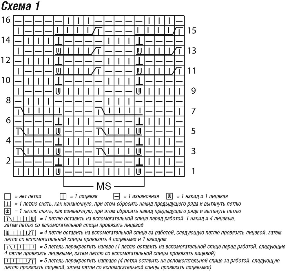 Схема перекрещенных петель. 4 Петли перекрестить направо. 4 Петли перекрестить налево. 3 Петли перекрестить направо. 4 Перекрестить петли вправо схема.