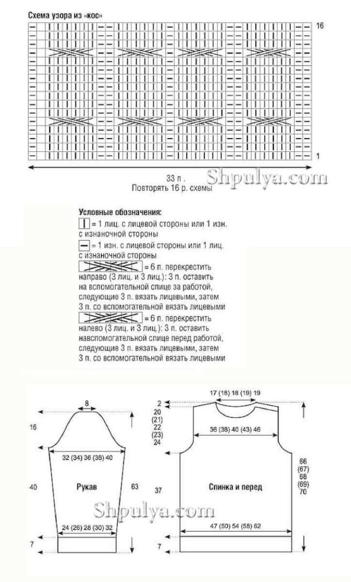мужской вязаный свитер спицами со схемами. мужской свитер с косами спицами описание и схема для вязания. мужской свитер спицами для начинающих 56 размер. схемы мужской вязаной кофты. схемы мужской вязаной кофты.