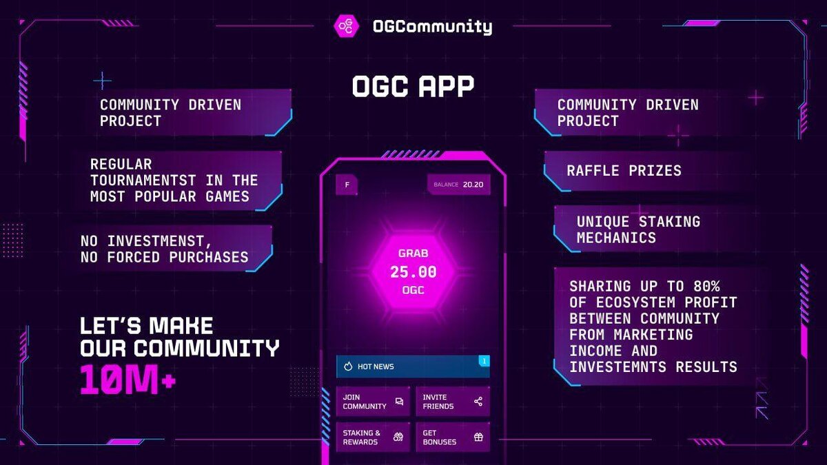 OGCommunity, поинты OGC и денежные вознаграждения! | TXLL- заработок  криптовалют без вложений | Дзен