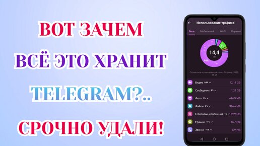 Освободил 72,5 ГБ Памяти. Как Очистить Кэш И Другие Файлы В Telegram На Андроиде?