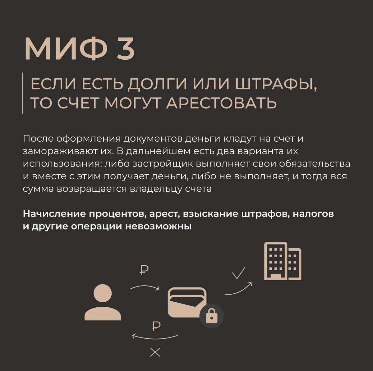 Эскроу-счета: как не стать жертвой мошенников и сохранить свои деньги при  покупке недвижимости | Summus Estate | Дзен