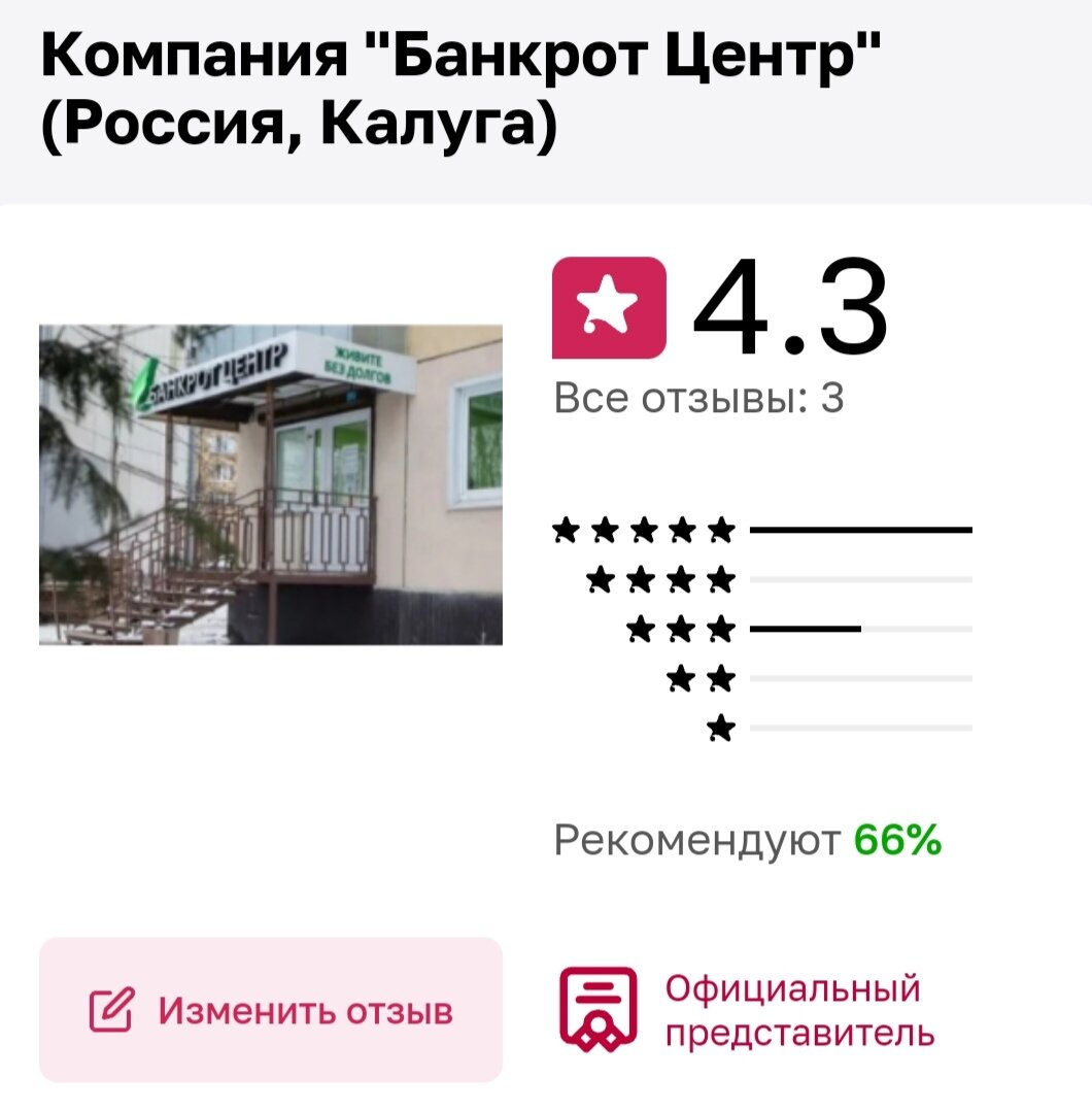 Сейчас отзыва уже 3,на тот момент мой был первым и единственным