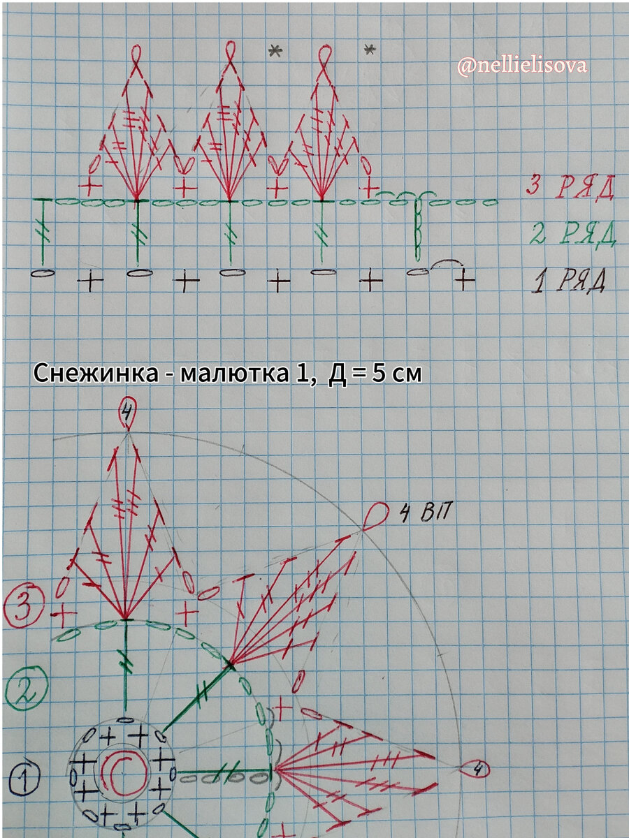 Короны, шлемы из картона и бумаги