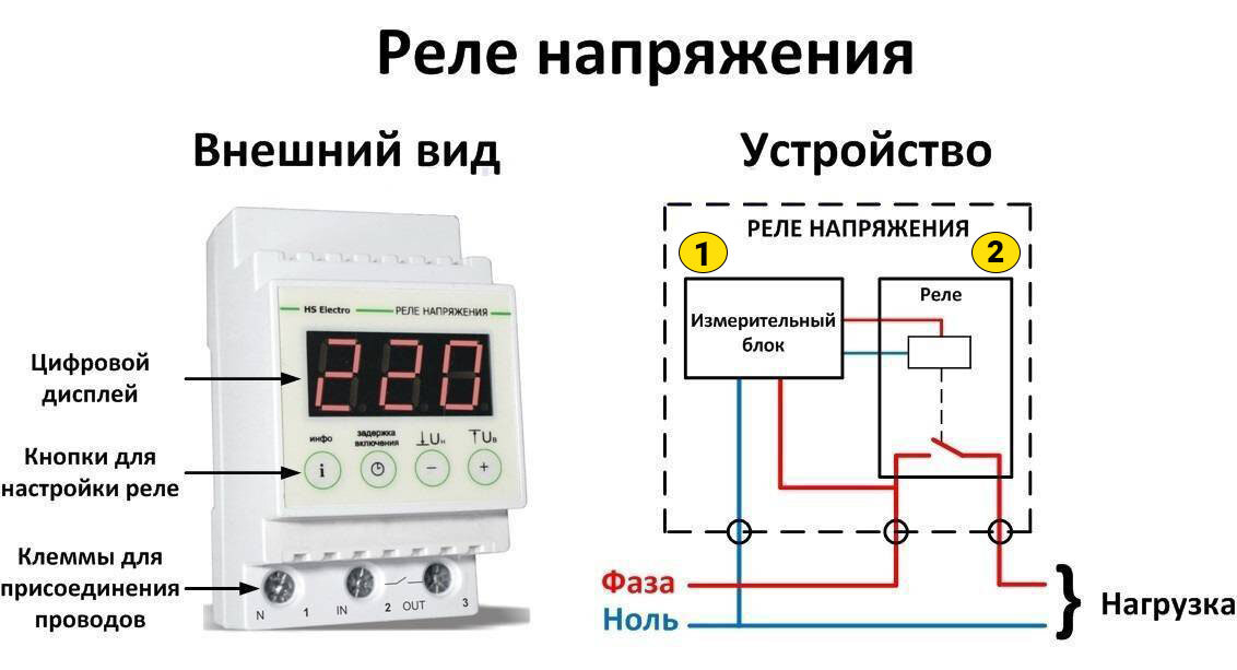 Для чего нужно реле контроля напряжения