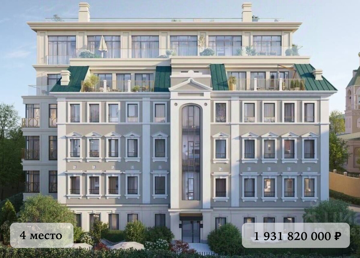 жк имперский дом якиманский пер 6. москва малая бронная 15б. улица большая якиманка, 22к3. верхняя улица 20к1. жк гранатный палас.