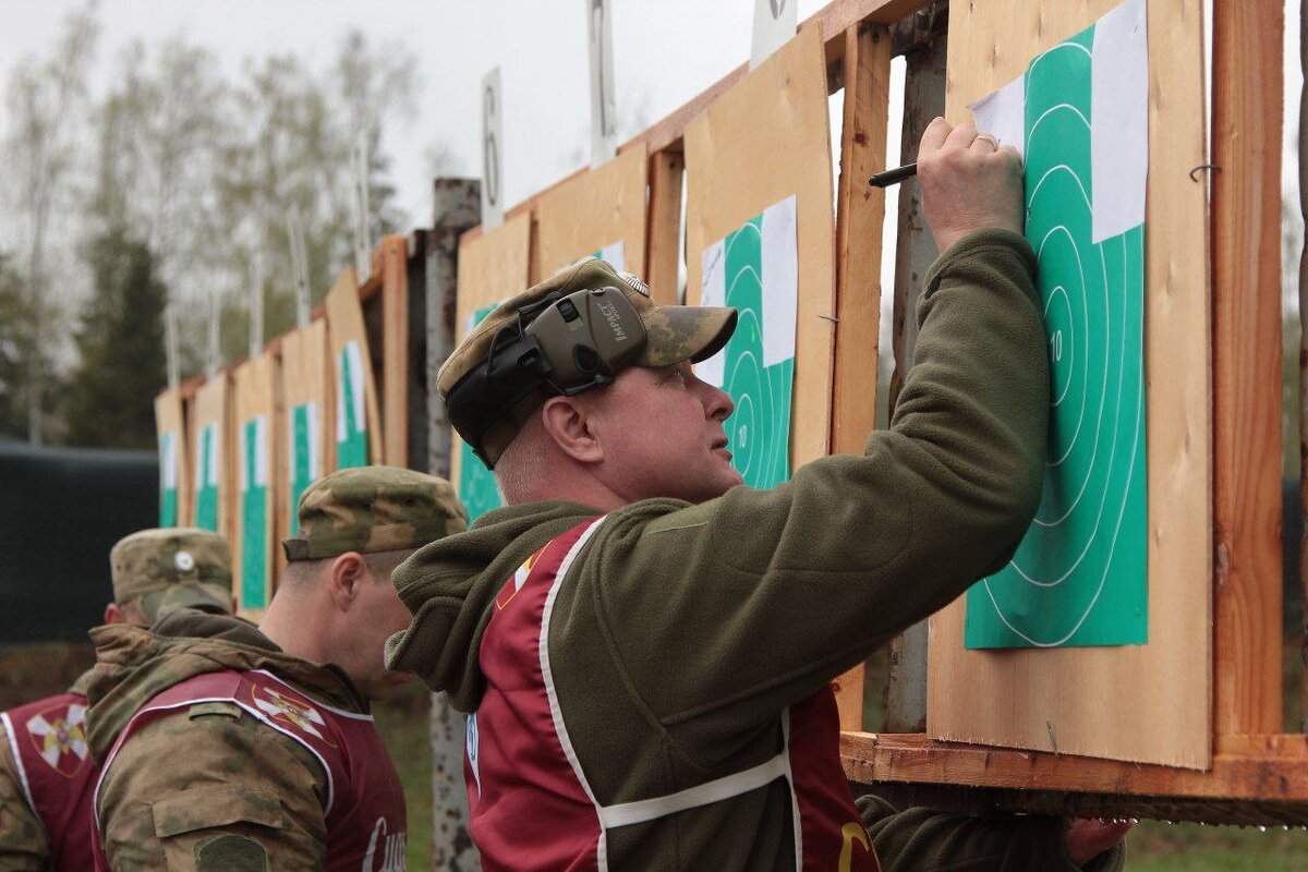 организационная структура мотострелковой бригады вс рф. бригада управления структура. схема организации взаимодействия на пожаре. военные штабные учения. штабы и управление подразделениями.