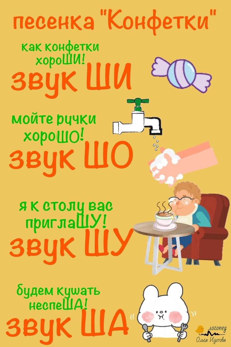 Звуки в словах 2 класс. Буквы твердого согласного звука. Сколько гласных звуков в русском. Сагласныезвуки. Слова с твердыми и мягкими согласными.