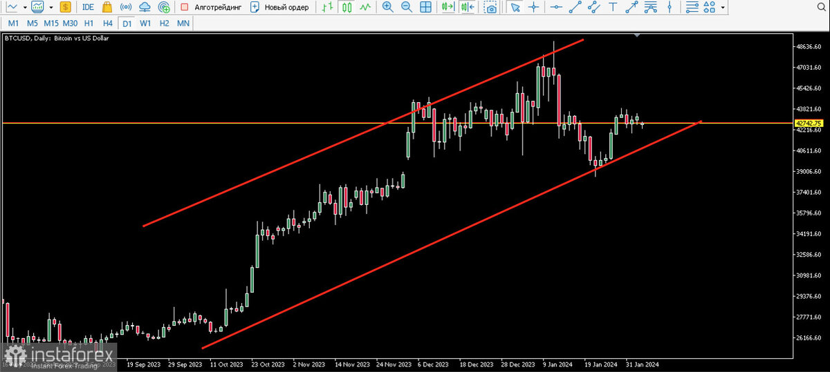Месячные после двух недель предыдущих. Месячные после двух недель предыдущих. Месячные после двух недель предыдущих. Контрацептивы при обильных месячных. Имплантационное кровотечение.