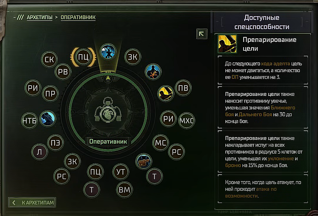 ПВ, РИ, МХО, МС, РС - все понятно