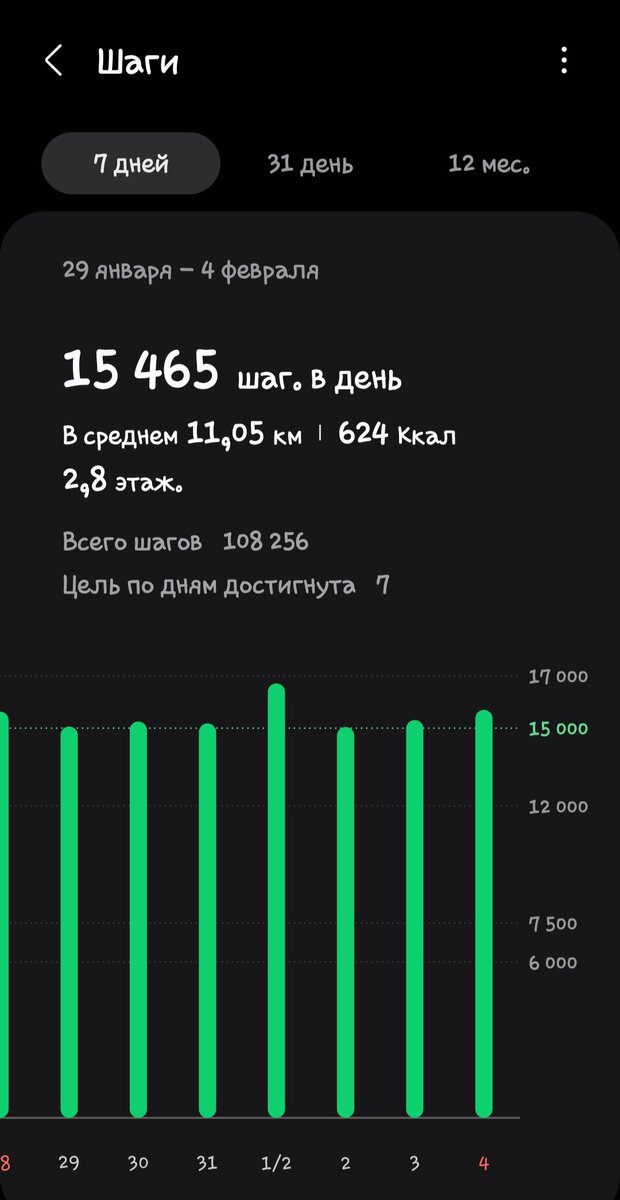 двадцать двух килограммов. грамм склонение по падежам. двадцать двух килограммов. сколько кг в центнере. имеются 2 сосуда первый содержит.