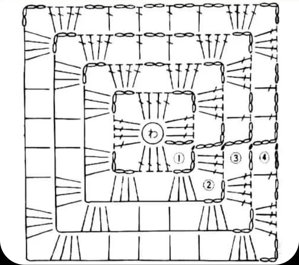 Схема сборки квадрата