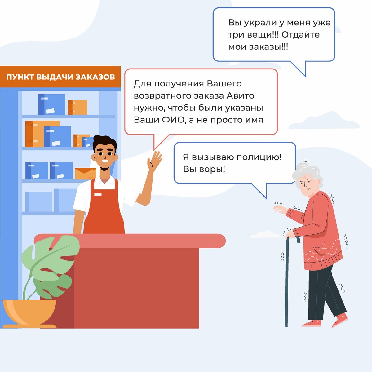 Коллаж, демонстрирующий ситуацию с Клиентом