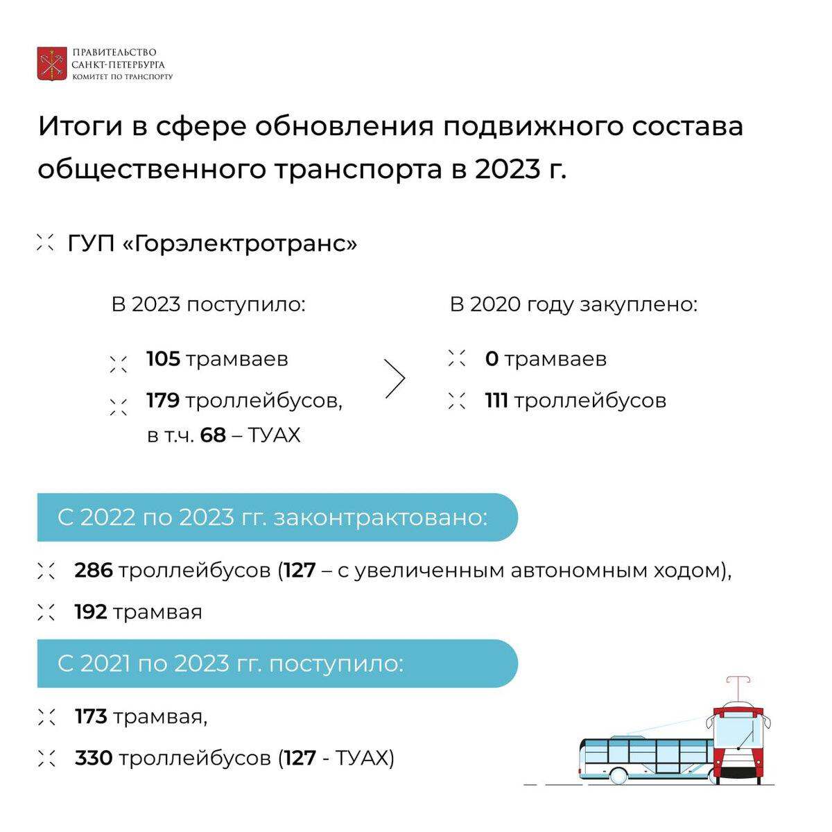 Крестовский остров метро схема. Южная дорога 15 санкт петербург. Ресторан на крестовском острове карл и фридрих. Карл и фридрих ресторан в санкт-петербурге меню. Карл и фридрих ресторан в санкт-петербурге.