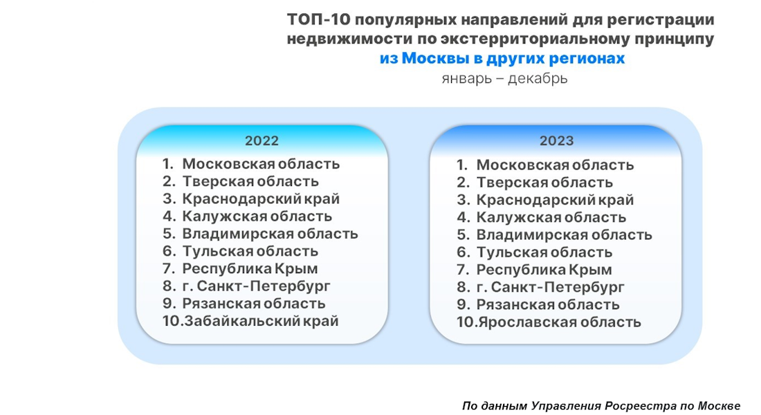 файлик для бумаги. виды документов в делопроизводстве классификация. наименование вида документа. документы по другому как называется. штамп входящий документ.