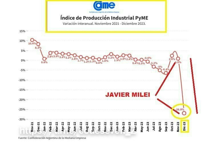 без падений не бывает взлетов