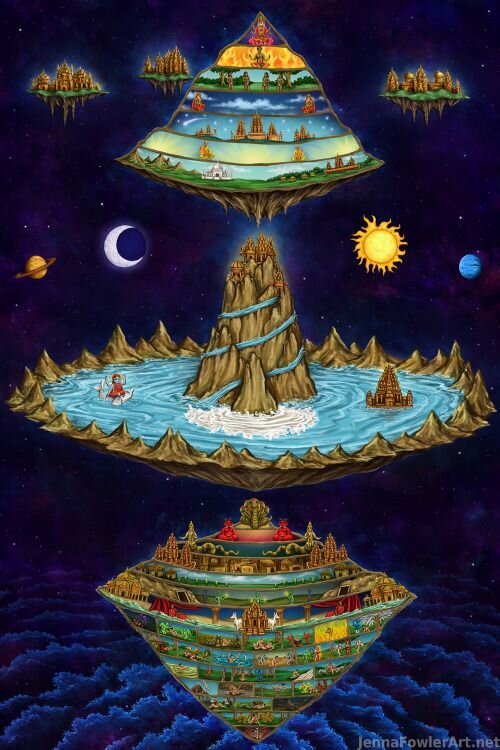 7 верхний и  7 нижних миров. Фото: ru.pinterest.com