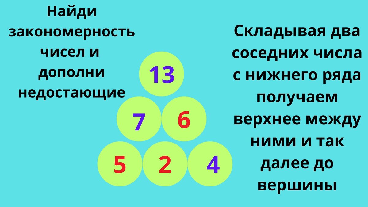 Задачи развивающие интеллект. Задачи развивающие интеллект