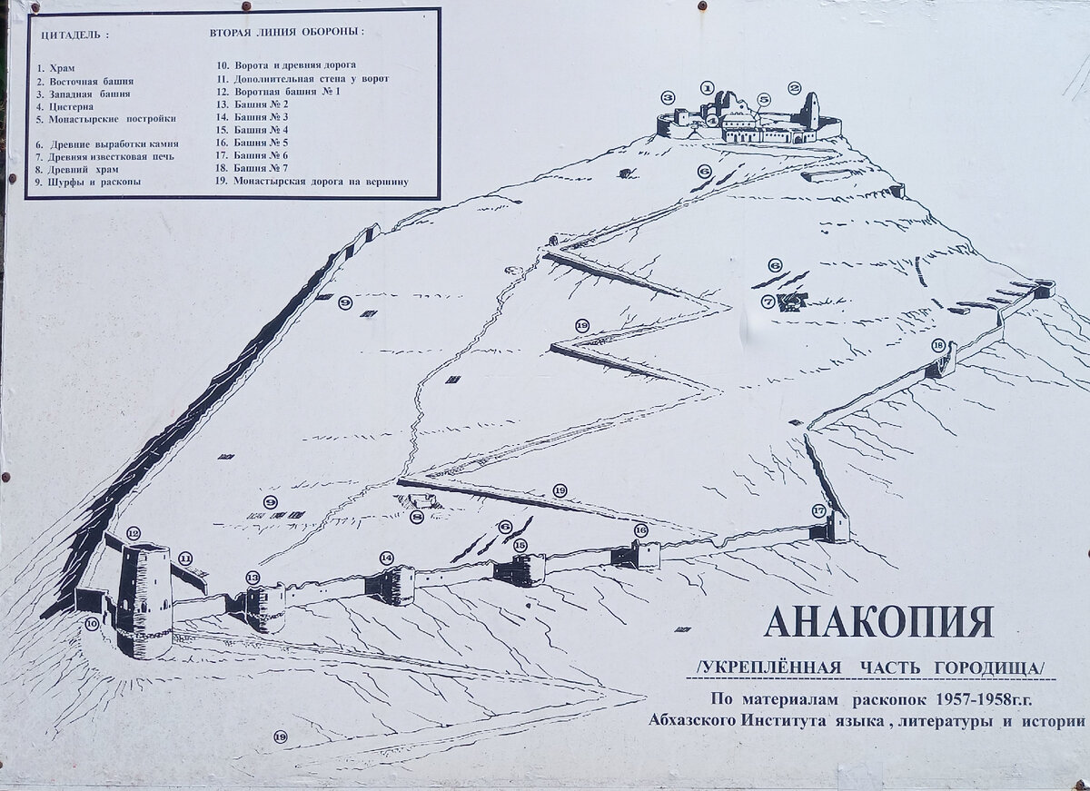 План древней Анакопии