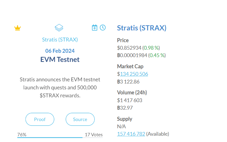 EVM TESTNET