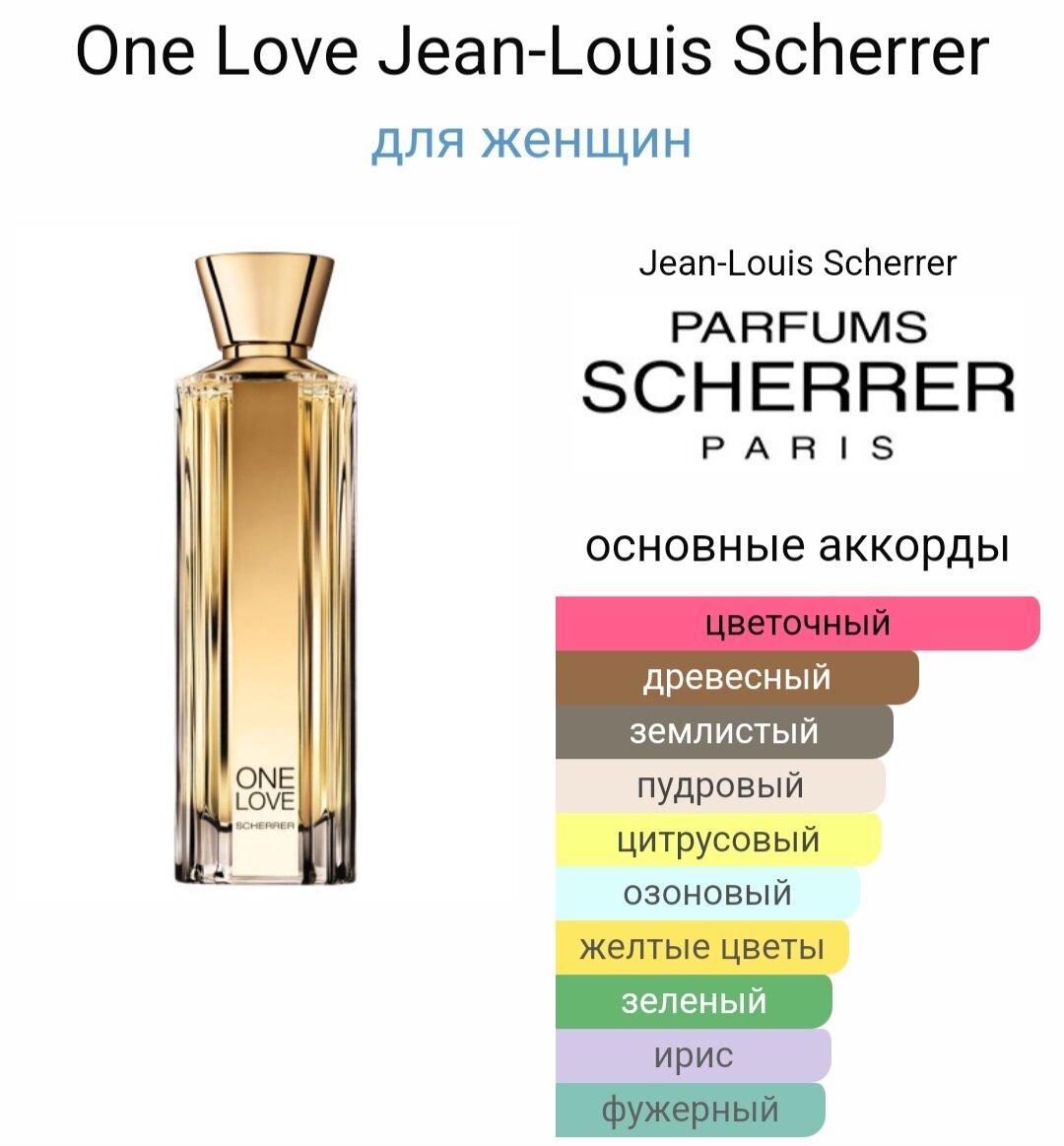 парфюмерия масс